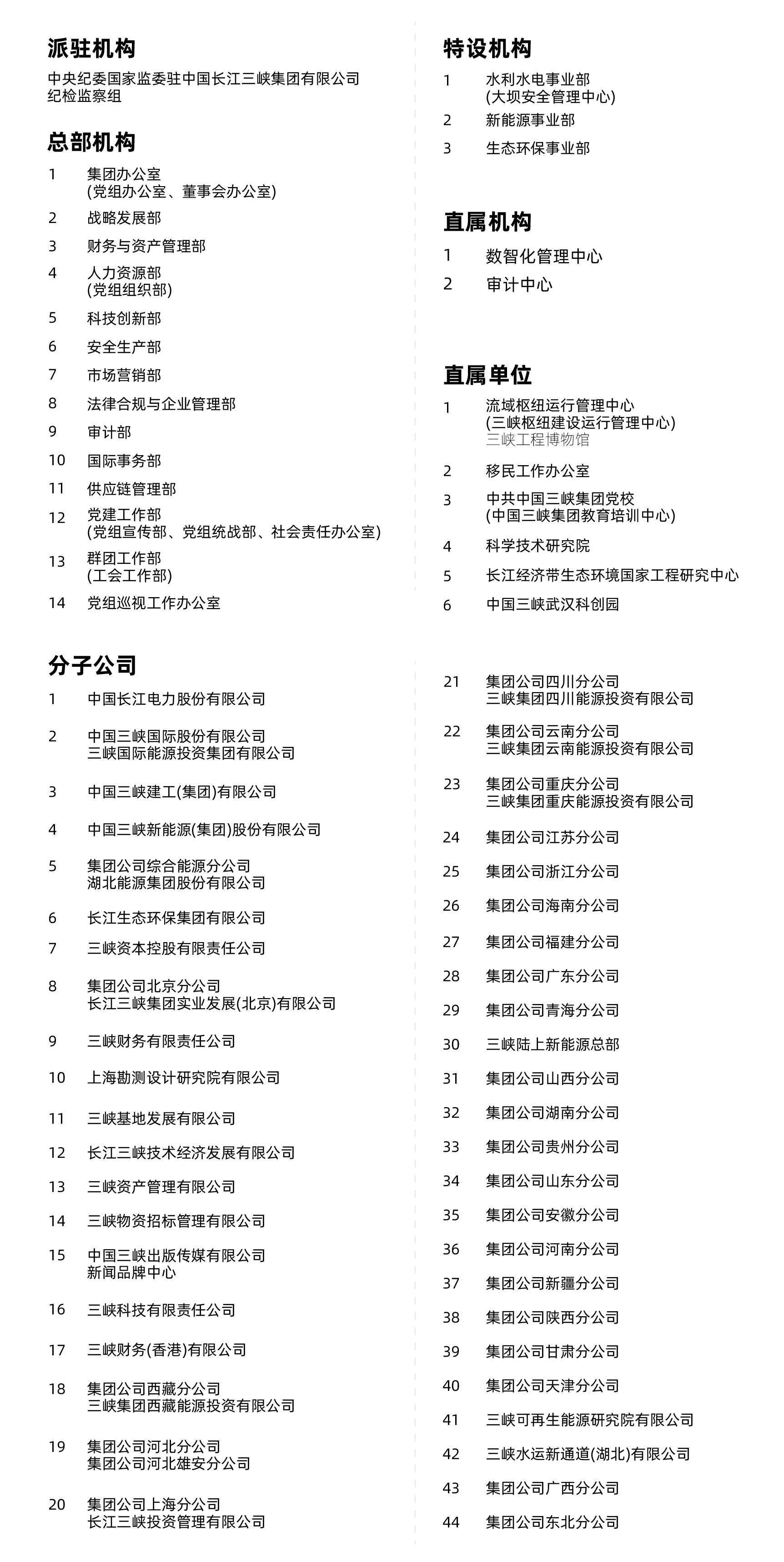 三峽集團(tuán)組織機(jī)構(gòu)